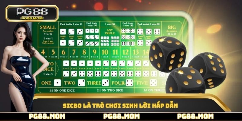 Sicbo là trò chơi sinh lời hấp dẫn